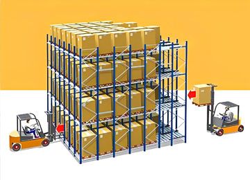 滑輪貨架倉(cāng)儲(chǔ)貨架，貨物先進(jìn)先出存儲(chǔ)方案【易達(dá)貨架】