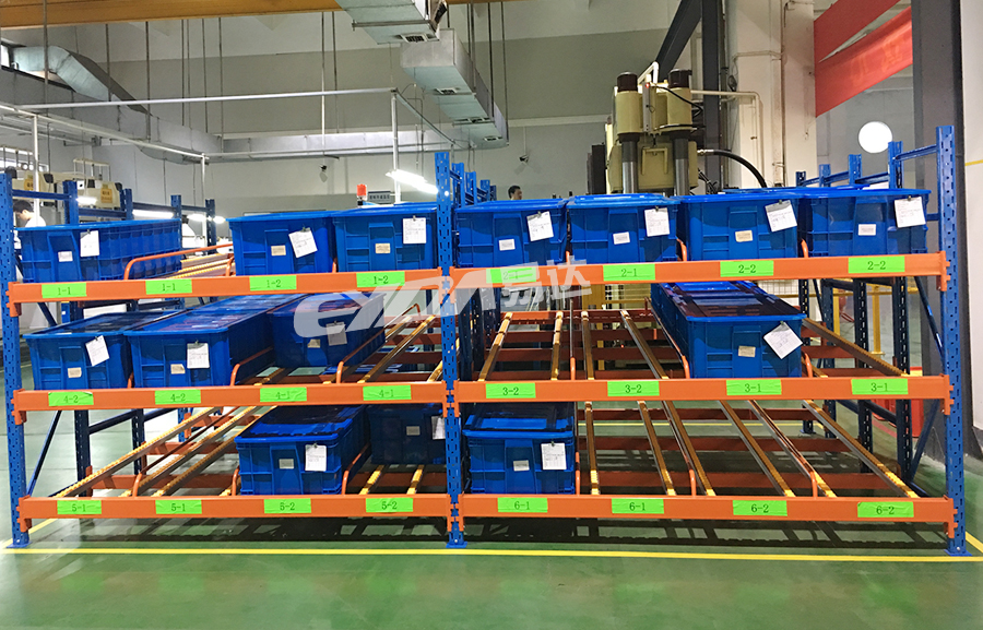 廣州流利式貨架 廣州流利式貨架